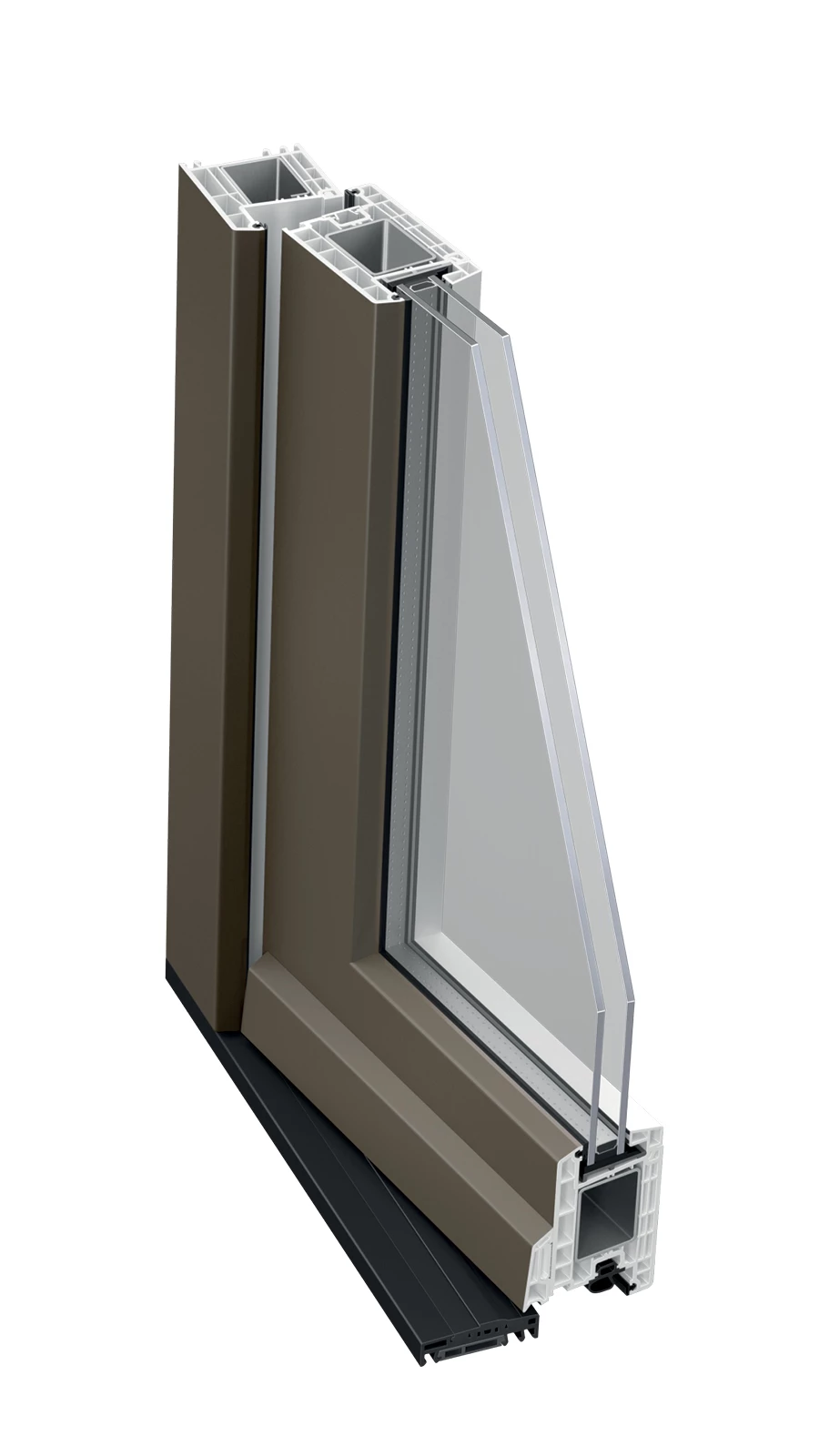 Profielsysteem Avida